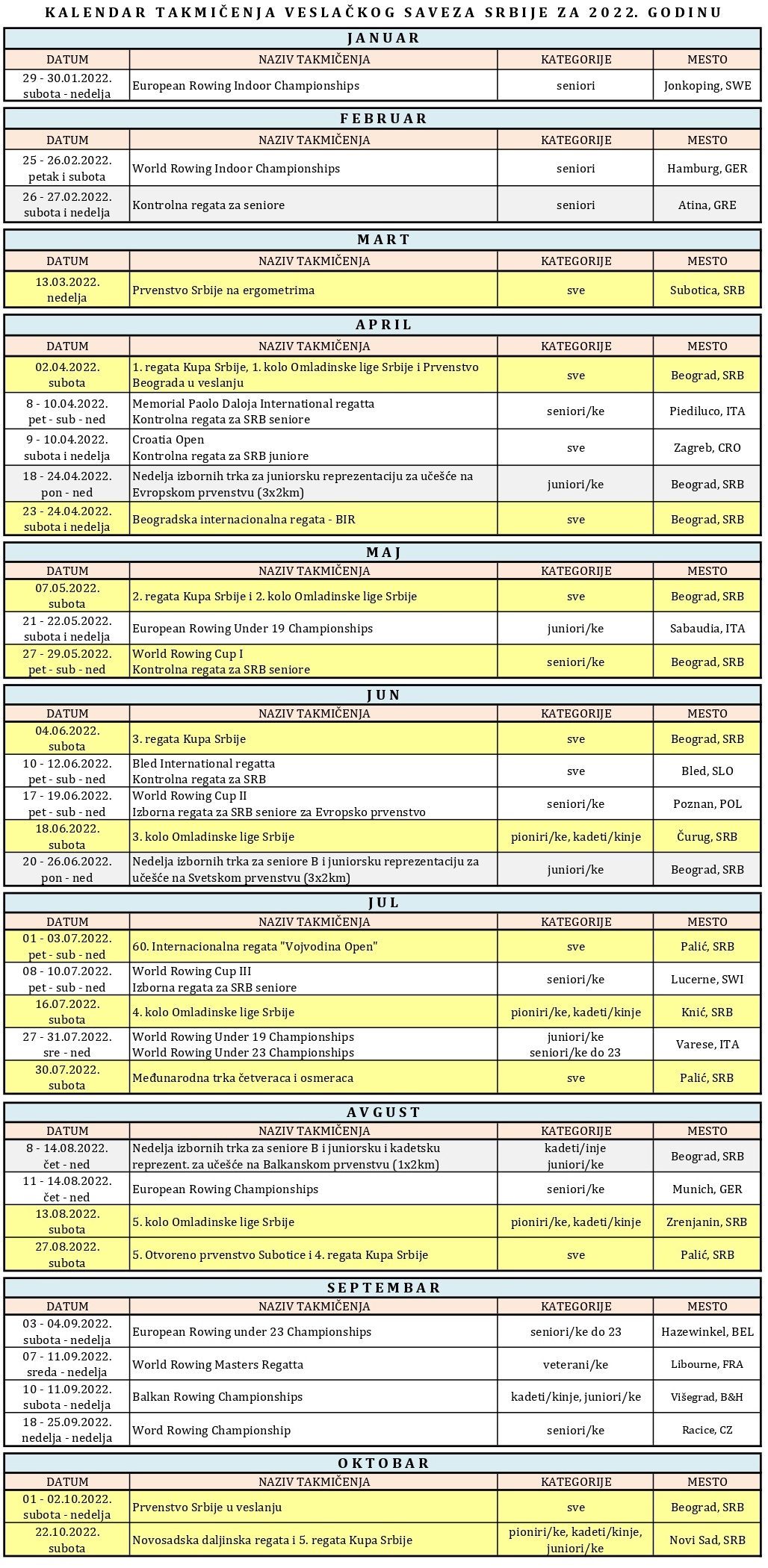 Kalendar takmičenja VSS za 2022. godinu