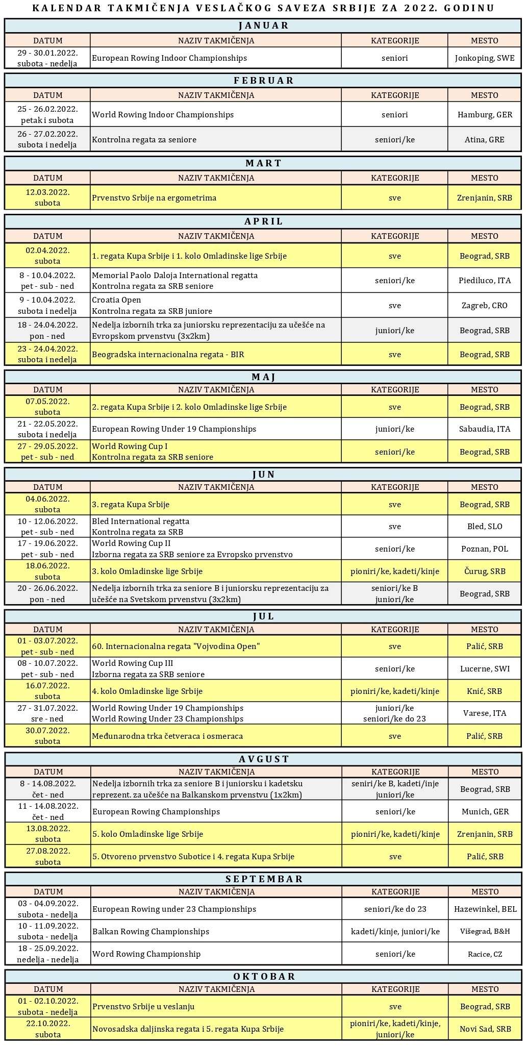 Kalendar takmičenja VSS za 2022. godinu